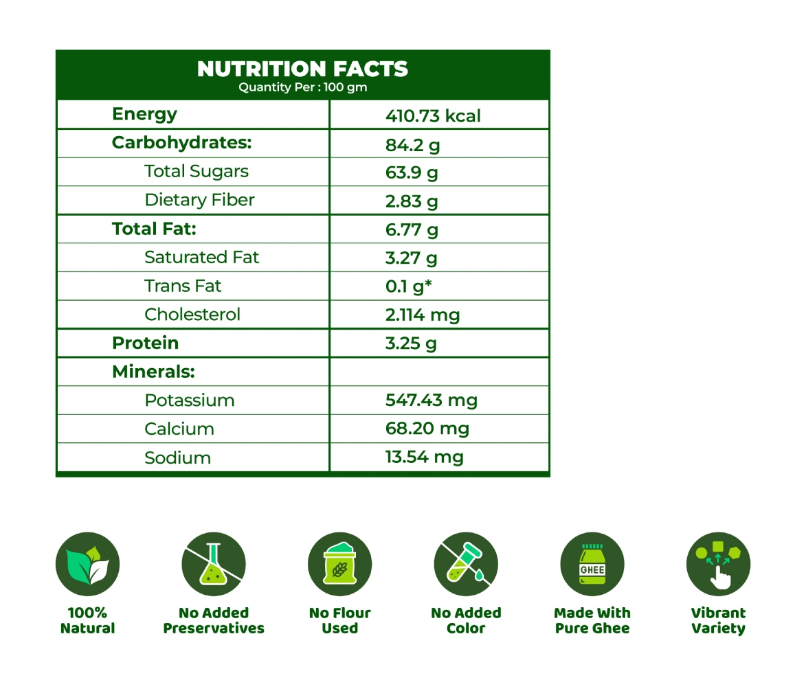 DATES HALWA - Image 2